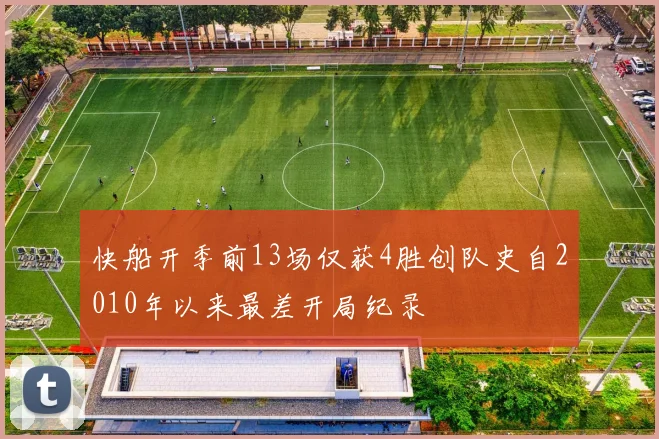 快船开季前13场仅获4胜创队史自2010年以来最差开局纪录